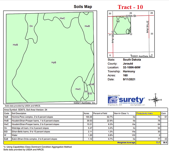 Jerauld County SD Land Auction Westfall hansenauction